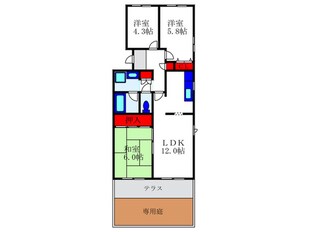 ｴﾊﾞｰｸﾞﾘｰﾝ豊中上野西の物件間取画像